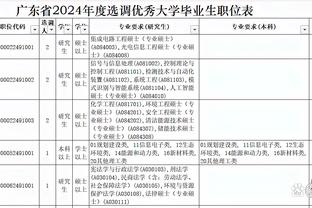 意天空：巴斯托尼因疲劳缺席意超杯决赛，国米安排德弗里首发